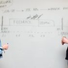 Financiación e inversión para Empresas y Startups